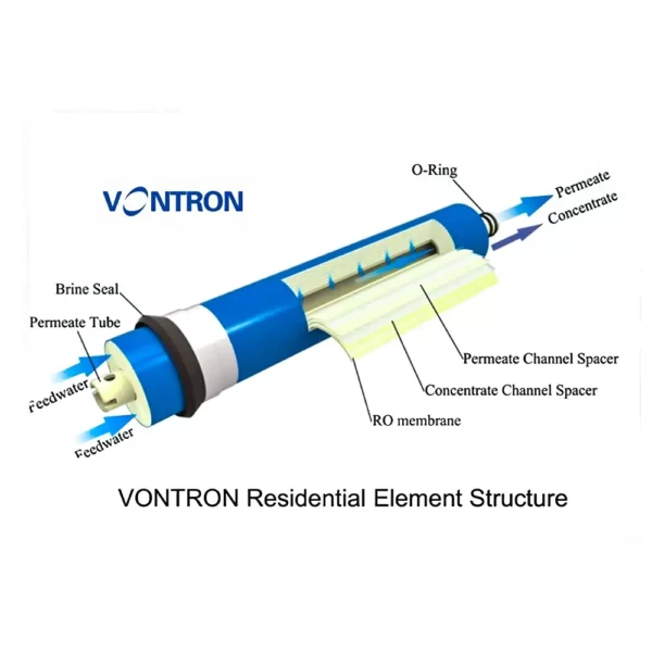 RO Vontron ULP2812 200 6