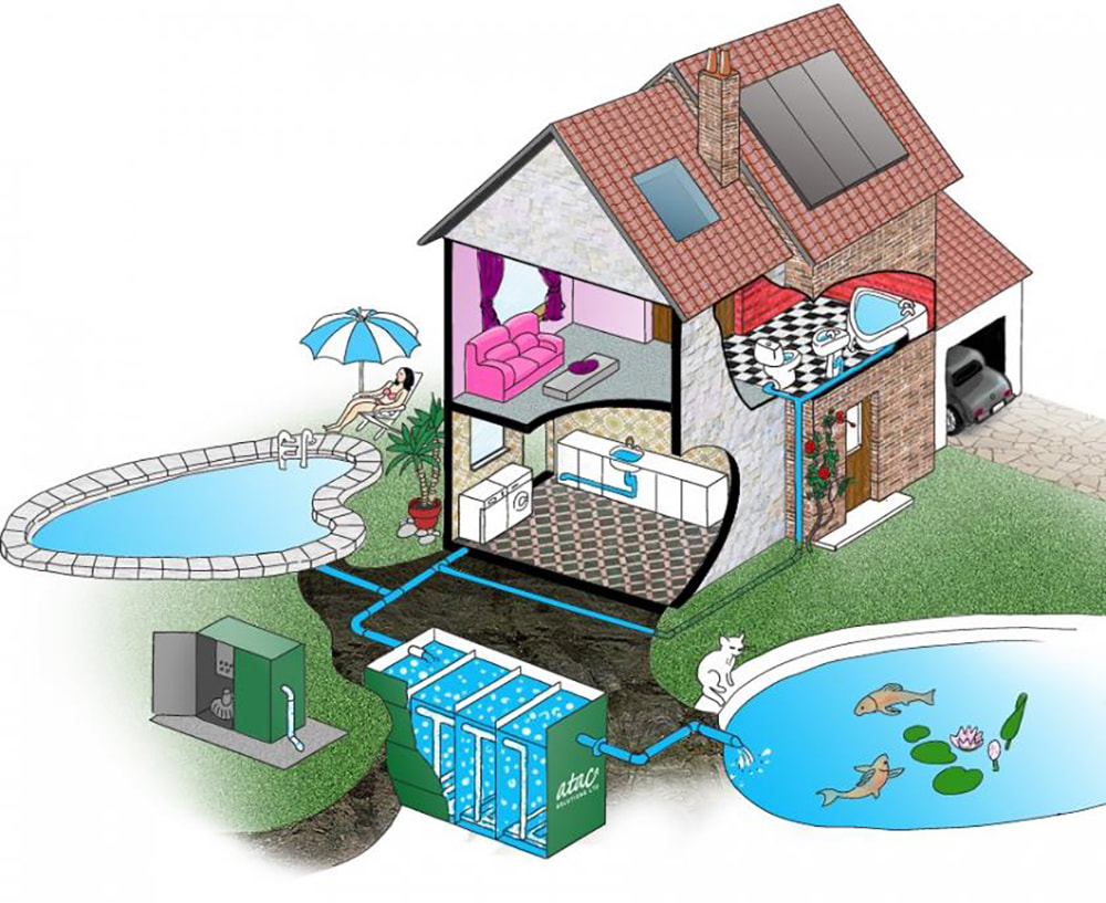 Các phương pháp xử lý nước thải sinh hoạt đơn giản tại nhà