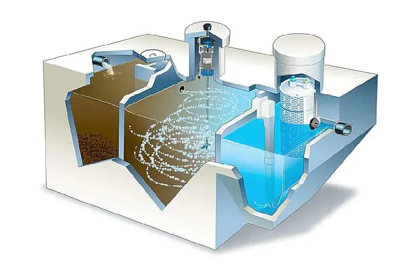 Bể thiếu khí (Anoxic) trong xử lý nước thải: Giải pháp hiệu quả 3 be thieu khi2