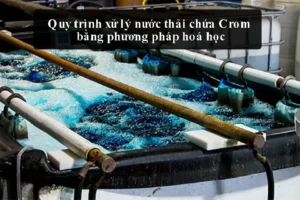 Xu Ly Crom Trong Nuoc Thai Giai Phap Toan Dien Cho Moi Truong