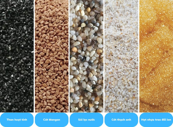 Vật Liệu Lọc Phèn: Giải Pháp Hiệu Quả Cho Nước Sạch 3 image 1 18