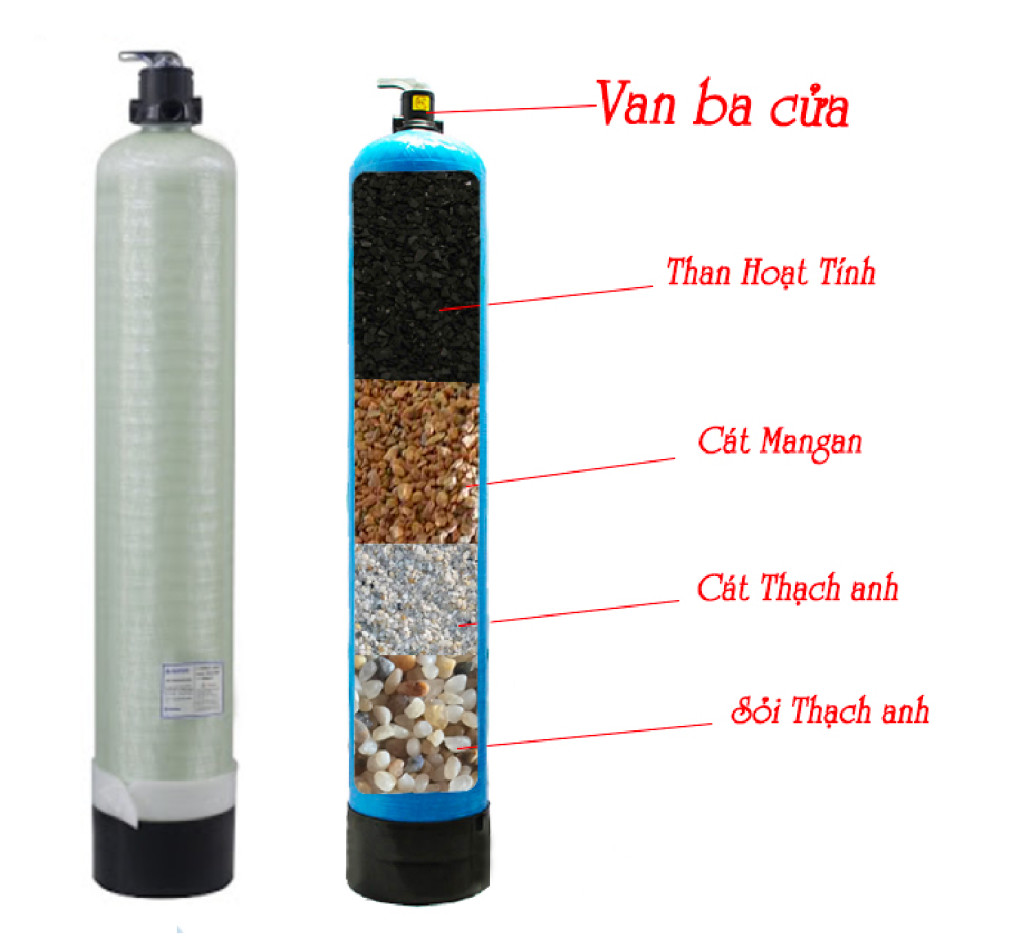 Vật Liệu Lọc Nước Chất Lượng Cao Năm 2026 3 image 2